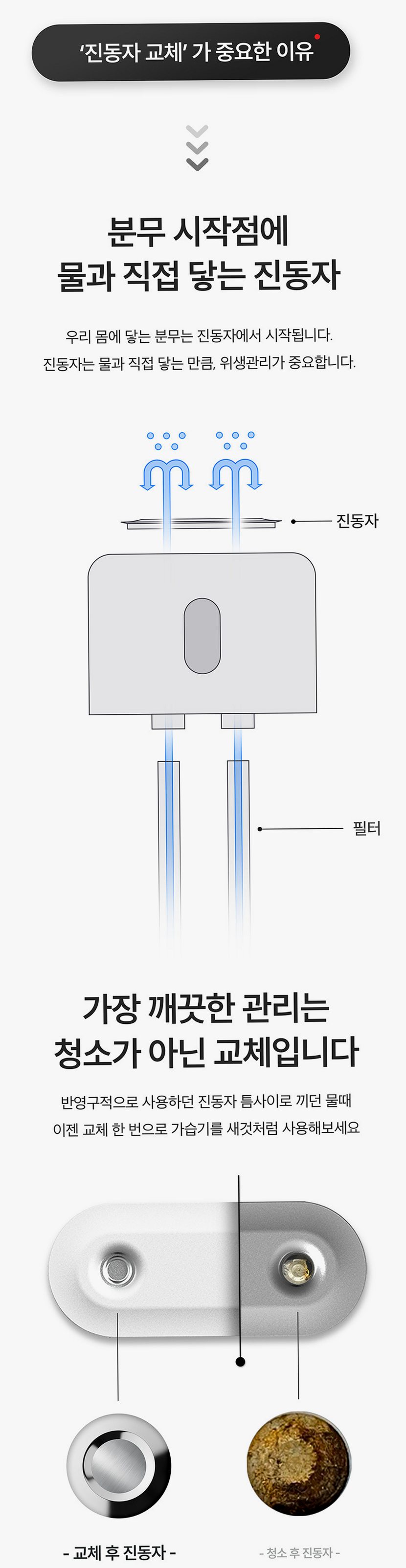 일리안 스텐 듀얼 무선 미니 가습기