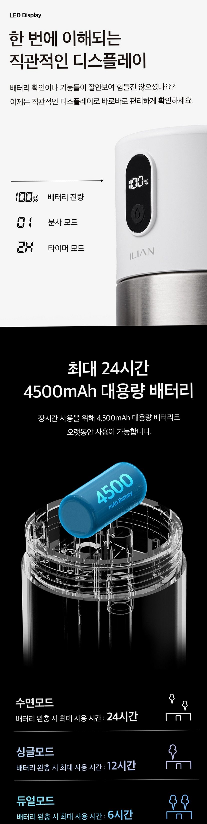 일리안 스텐 듀얼 무선 미니 가습기