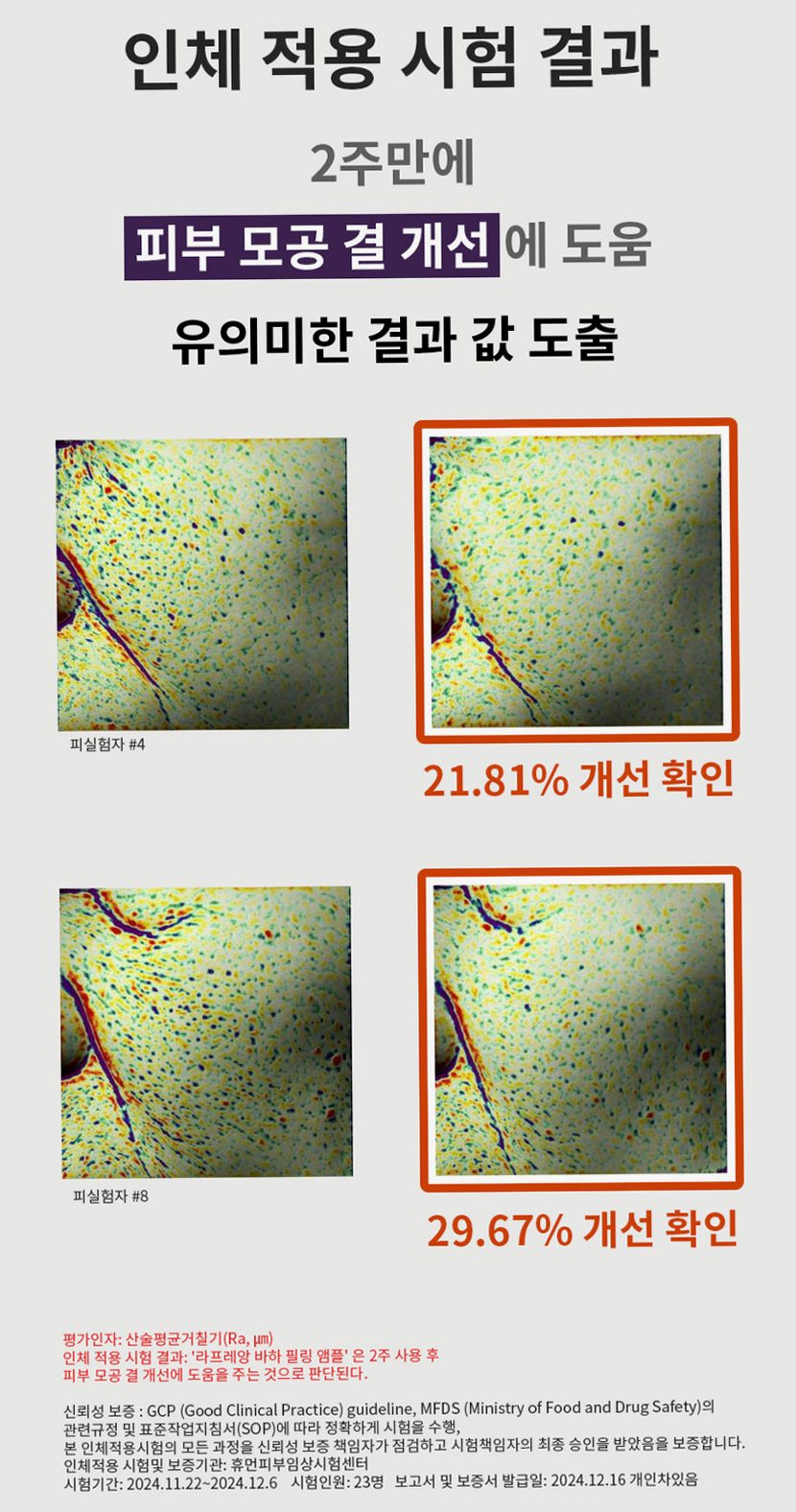 라프레앙 바하 필링 앰플 30ml 피지 연화제 나이아신아마이드 얼굴 모공 각질 제거 세럼