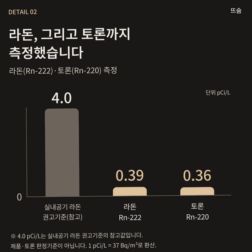 뜨숨 1인용 전기매트 싱글 전기장판 캠핑 탄소매트 카본 전기요 차콜