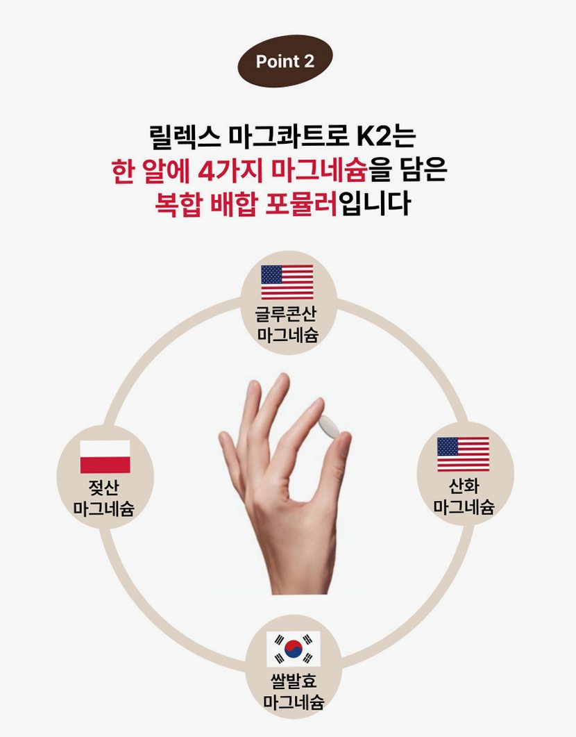[약사개발] 근육이 편해지는 마그네슘 릴렉스마그콰트로 젖산마그네슘 유기염 마그네슘효능 60정, 1개